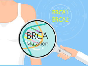 Tư vấn di truyền xét nghiệm gen BRCA1/2